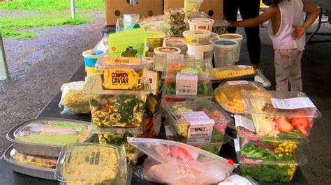 Organizations offering direct help to food insecure 